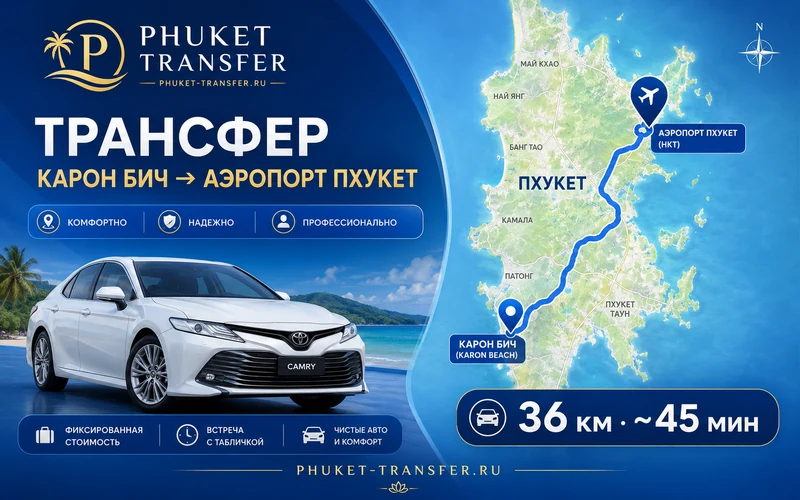 Расстояние Карон Бич — Аэропорт Пхукета (HKT): маршрут и время