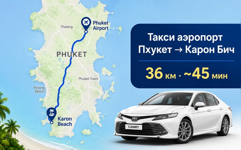 Расстояние Аэропорт Пхукета (HKT) — Карон Бич: маршрут и время