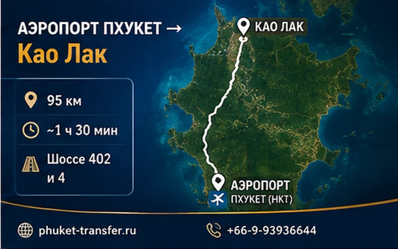 Расстояние Аэропорт Пхукета (HKT) — Кхао Лак: маршрут и время