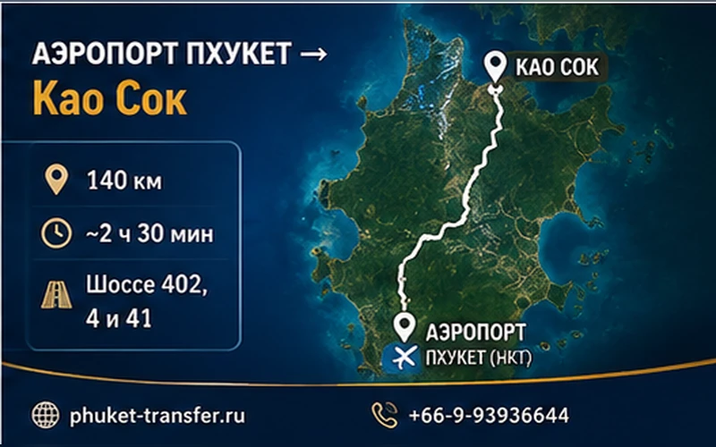 Расстояние Аэропорт Пхукета (HKT) — Кхао Сок: маршрут и время
